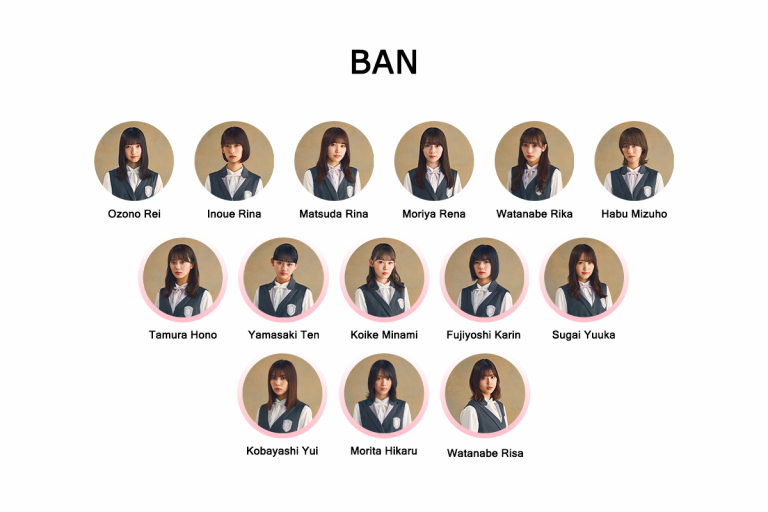 BAN_Formation