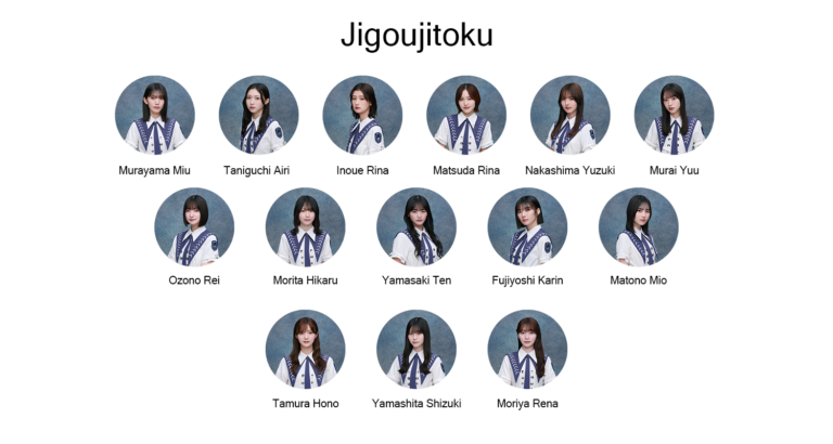 Jigoujitoku