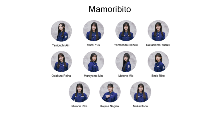 Mamoribito